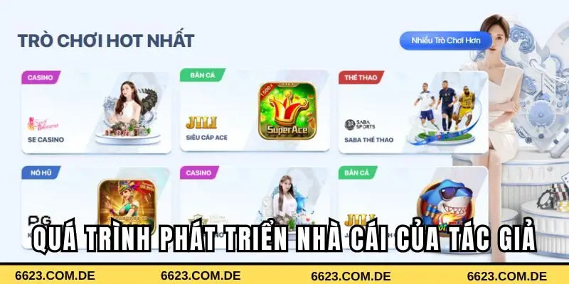 Hành trình phát triển nhà cái 6623
